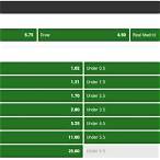 over and under bet